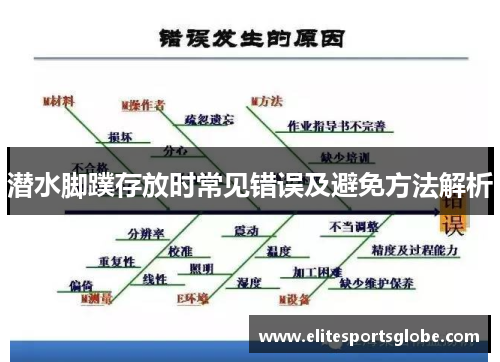 潜水脚蹼存放时常见错误及避免方法解析