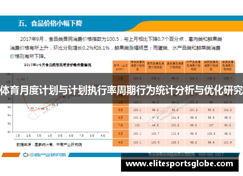 体育月度计划与计划执行率周期行为统计分析与优化研究